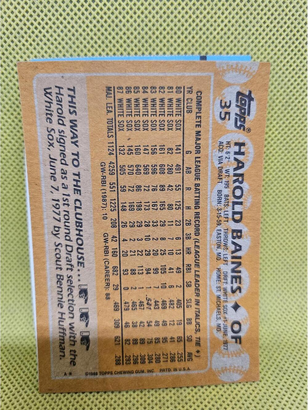 Harold Baines - HOF - 1988 Topps #35 - White Sox - RAW Mint - Picture 2 of 2
